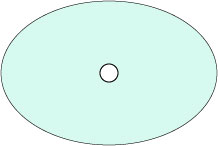 oval table top with hole