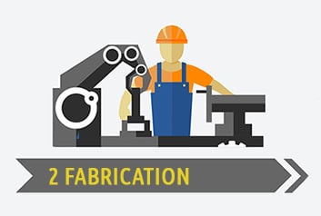 Laser Cut Fabrication Infographic